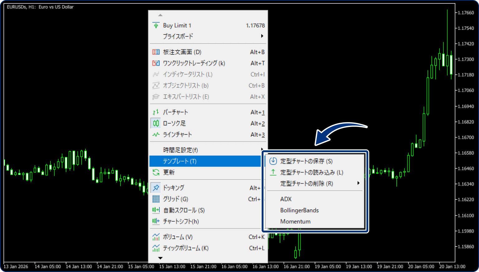 手順1