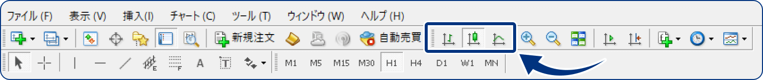 手順1
