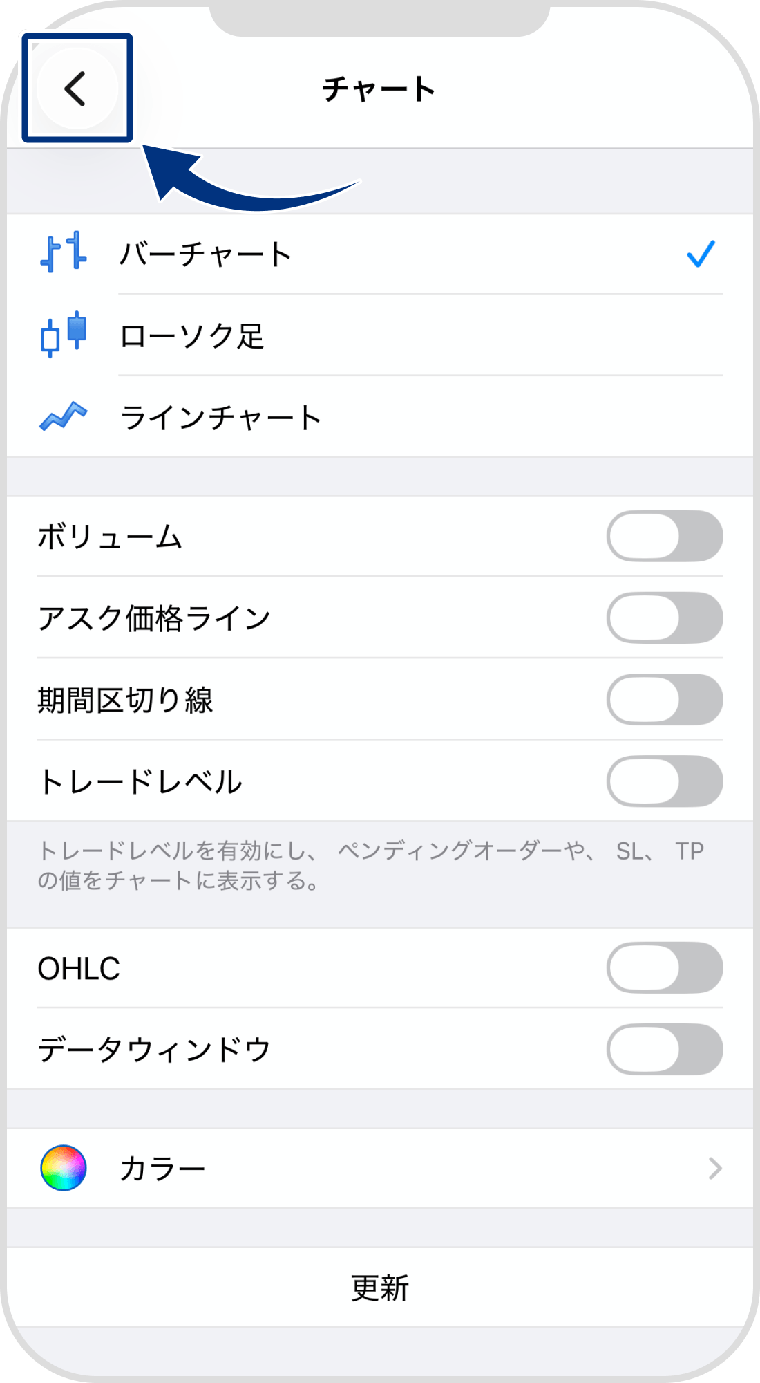 手順 5