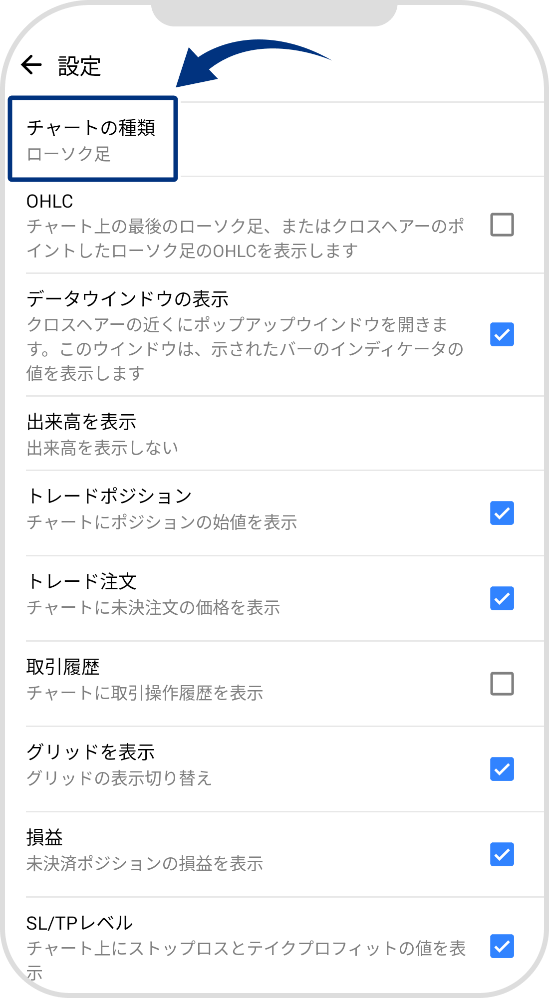 手順 4