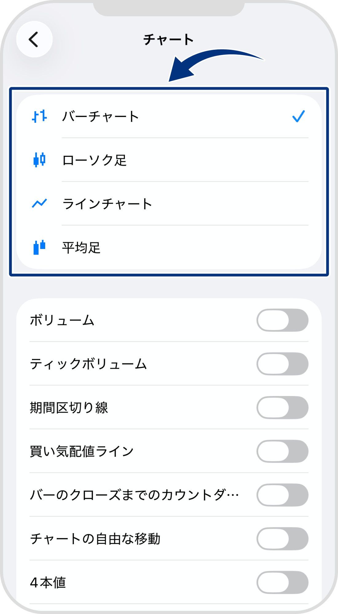 手順 4