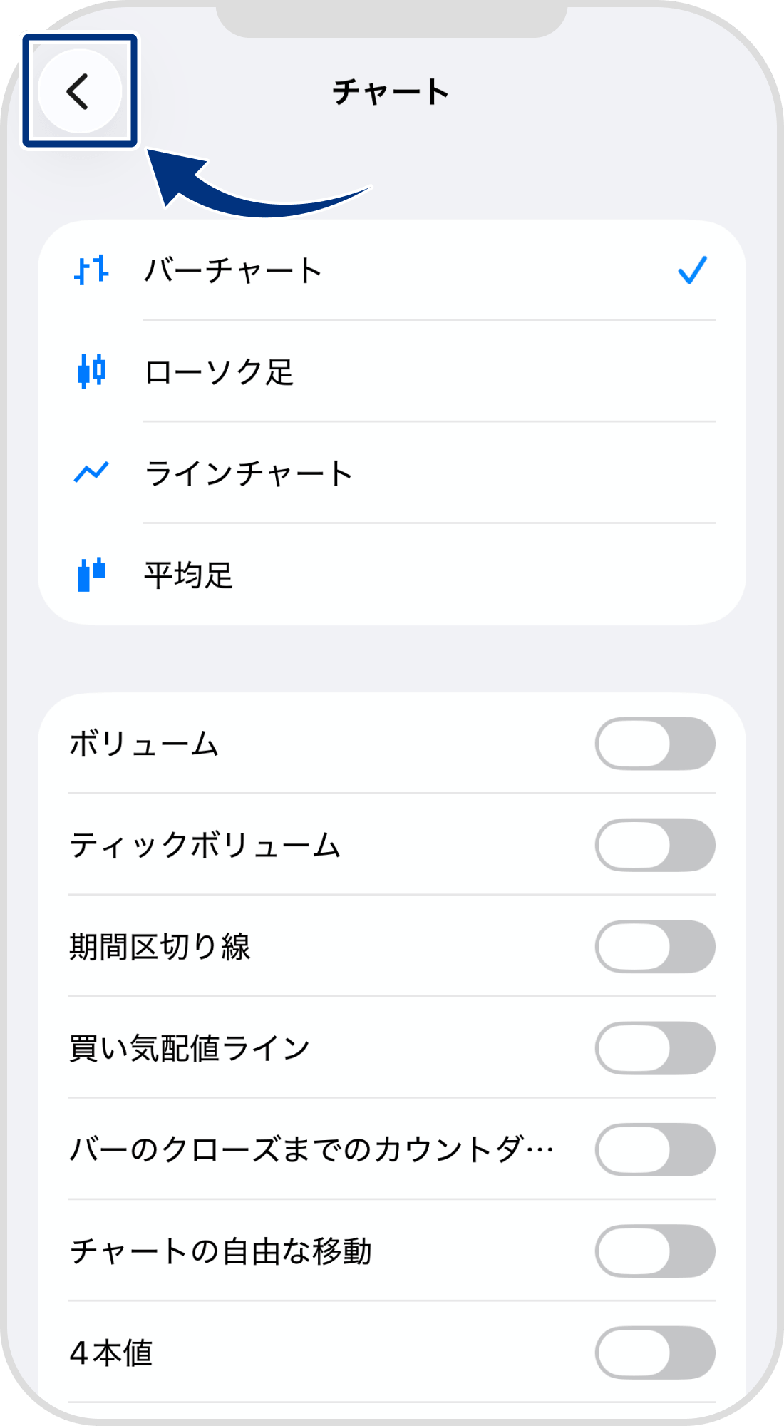 手順 5