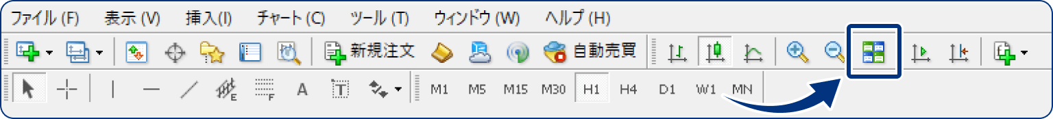 ツールバーからもチャート整列が可能