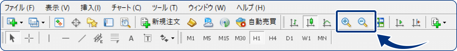 手順1