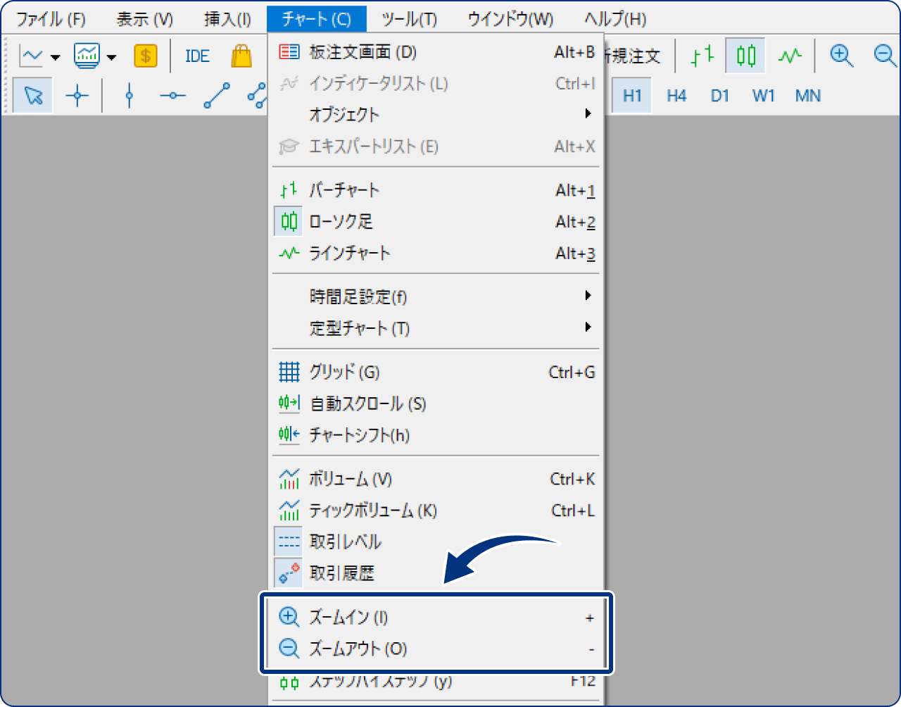 手順1