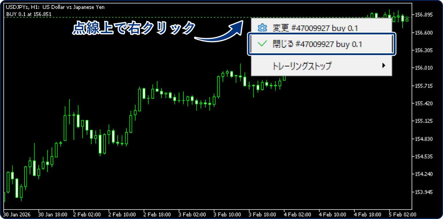 手順1