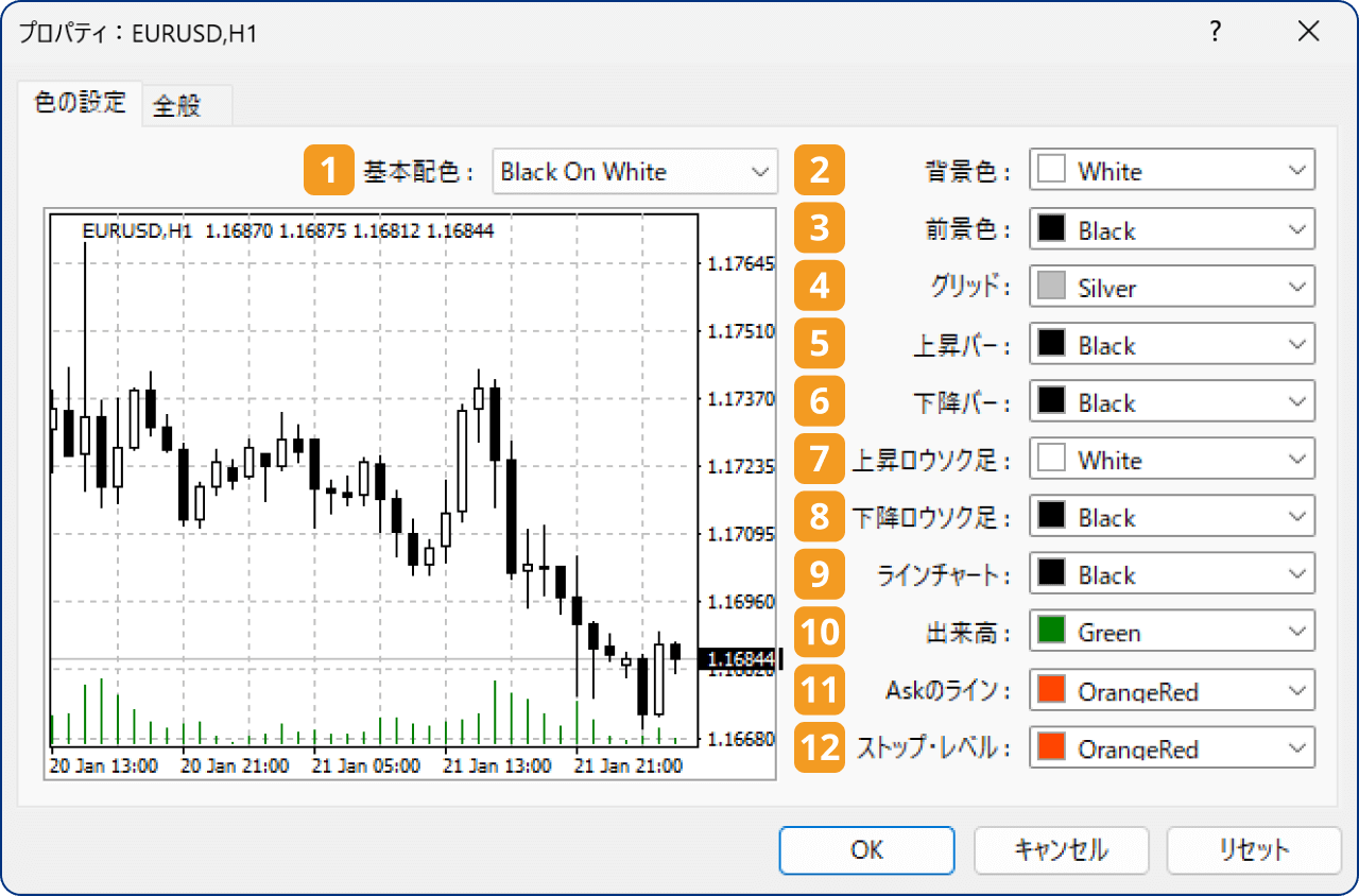 手順2
