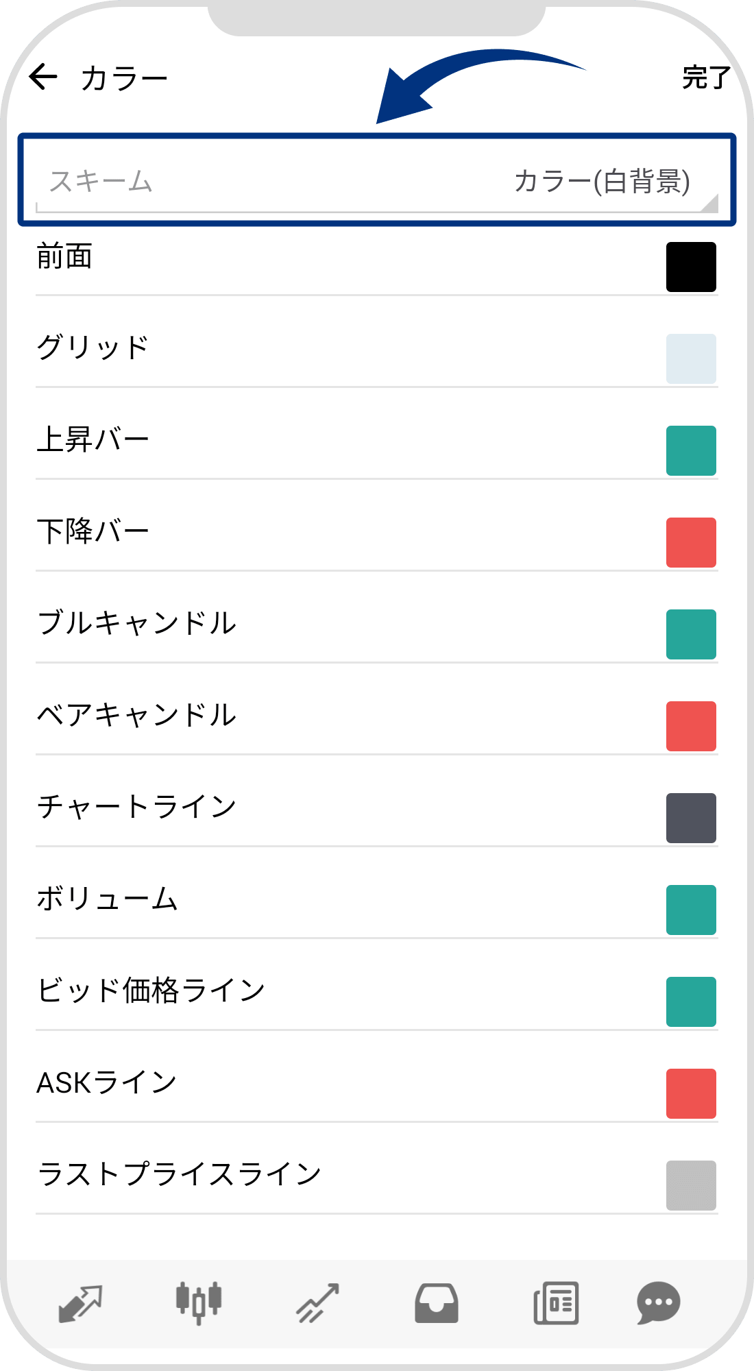 手順 4