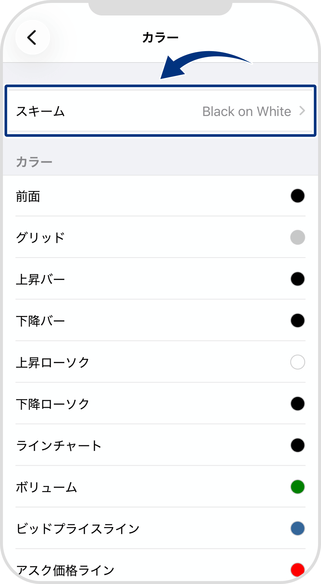 手順 5