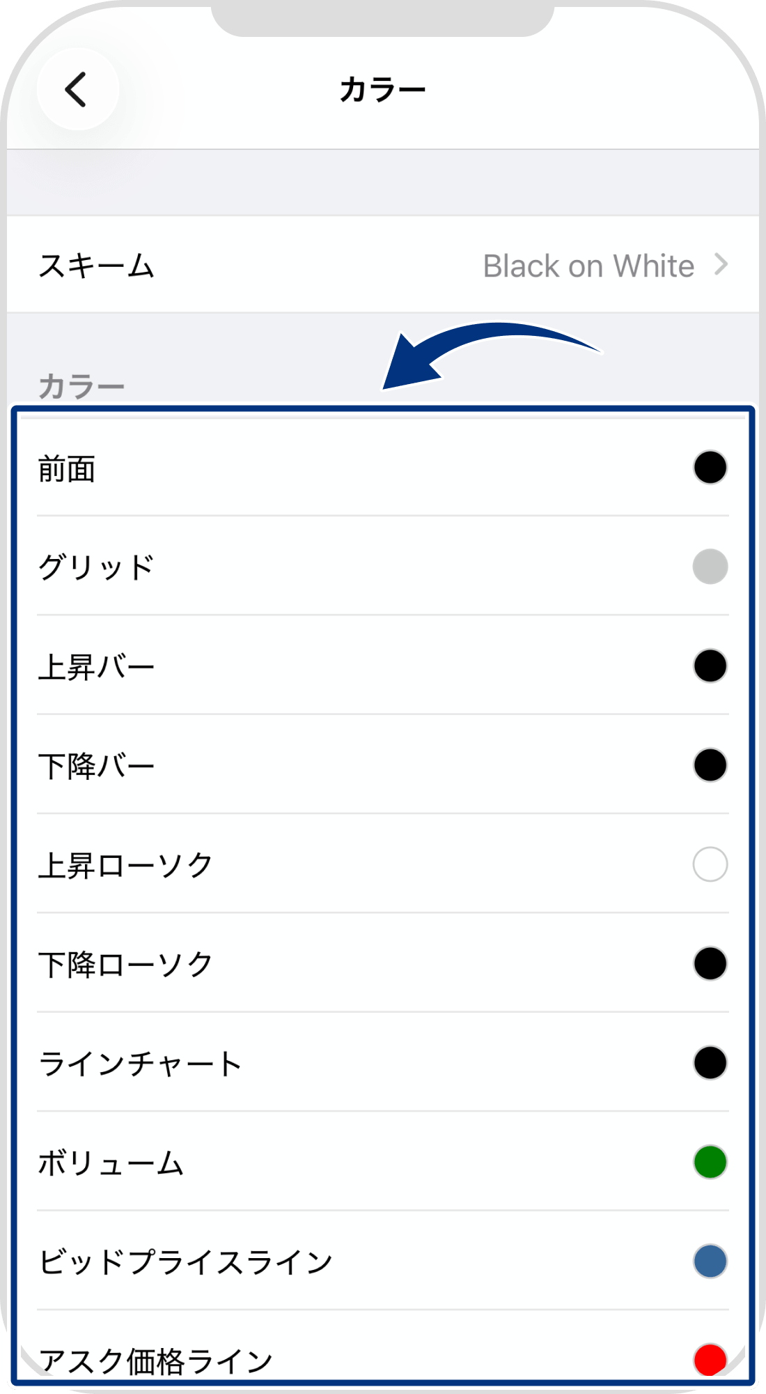 手順 7