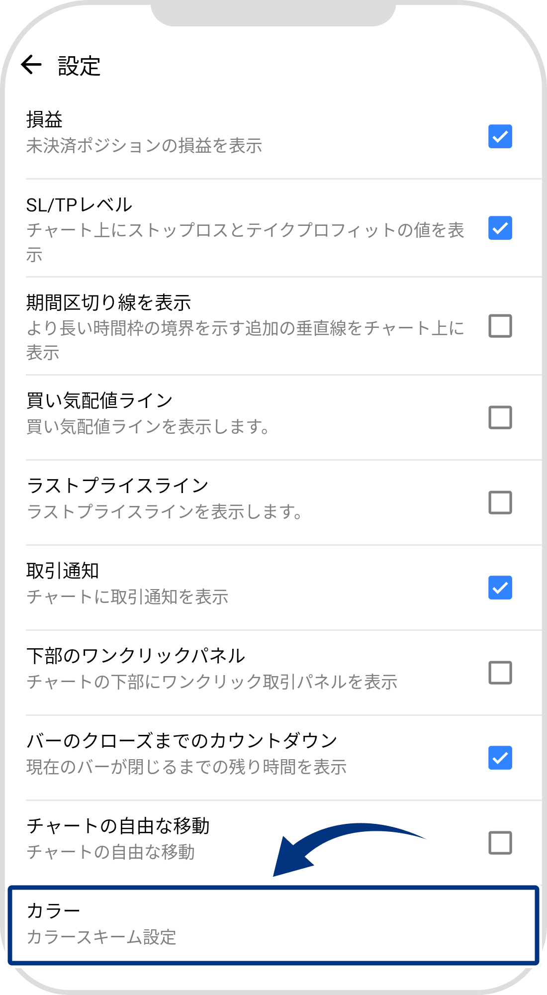 手順 4