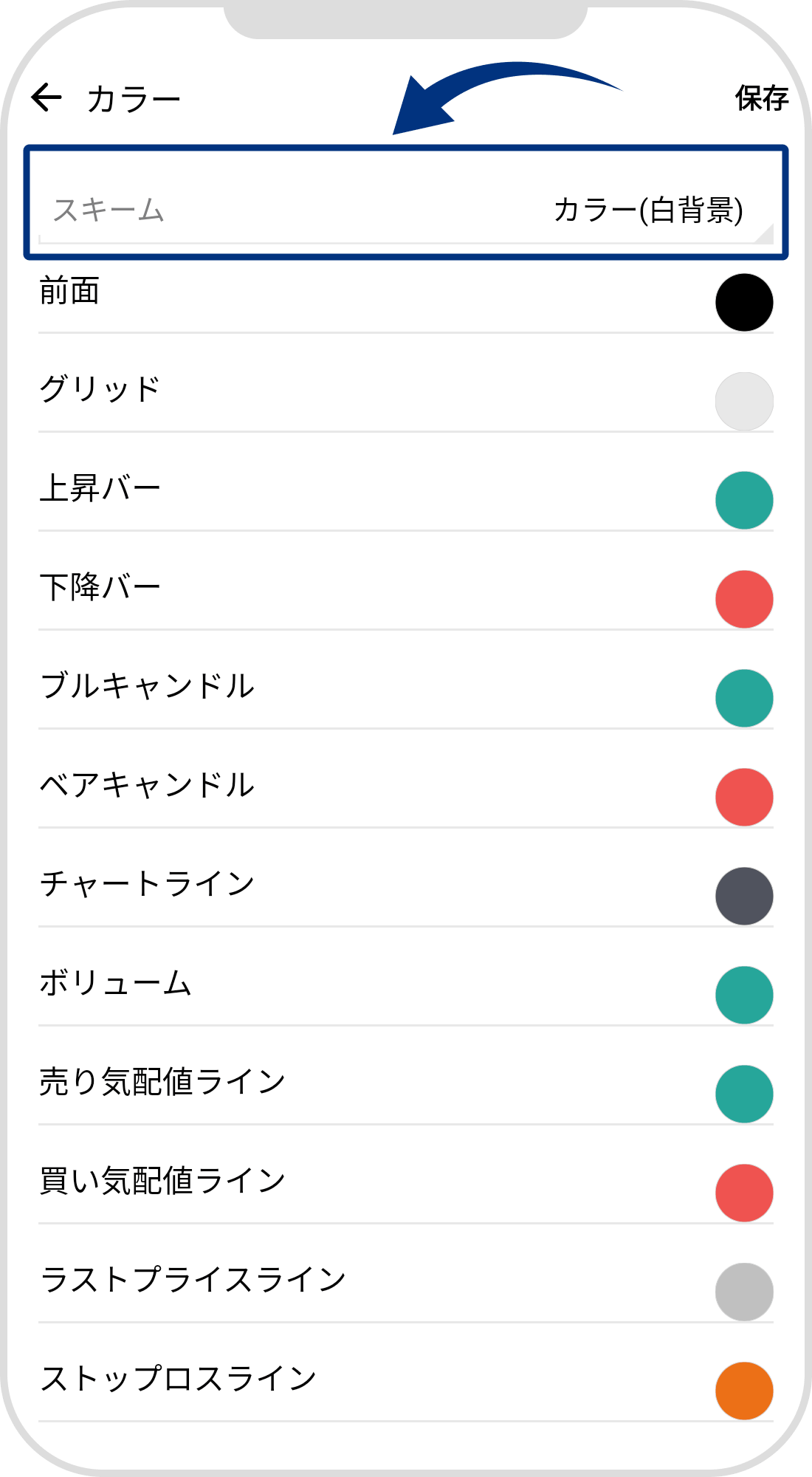 手順 5