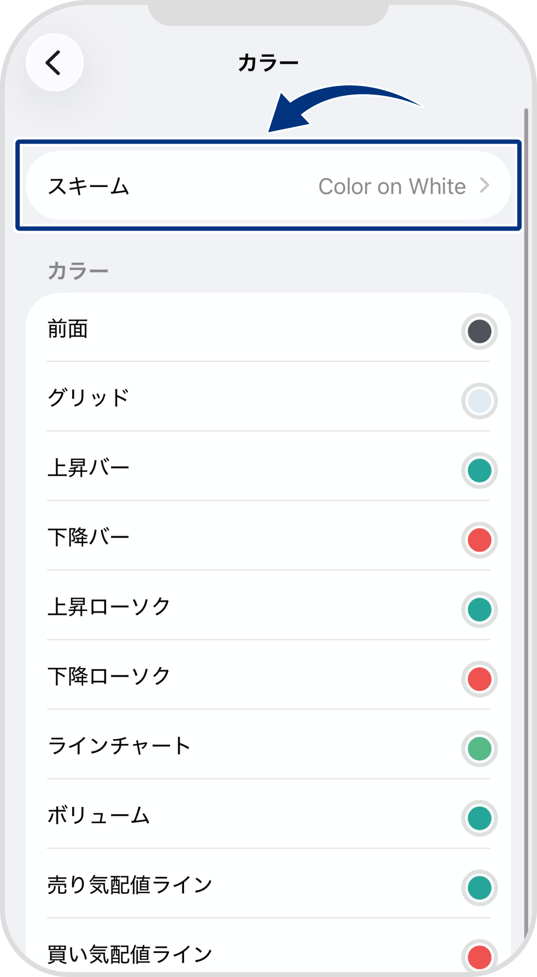 手順 5