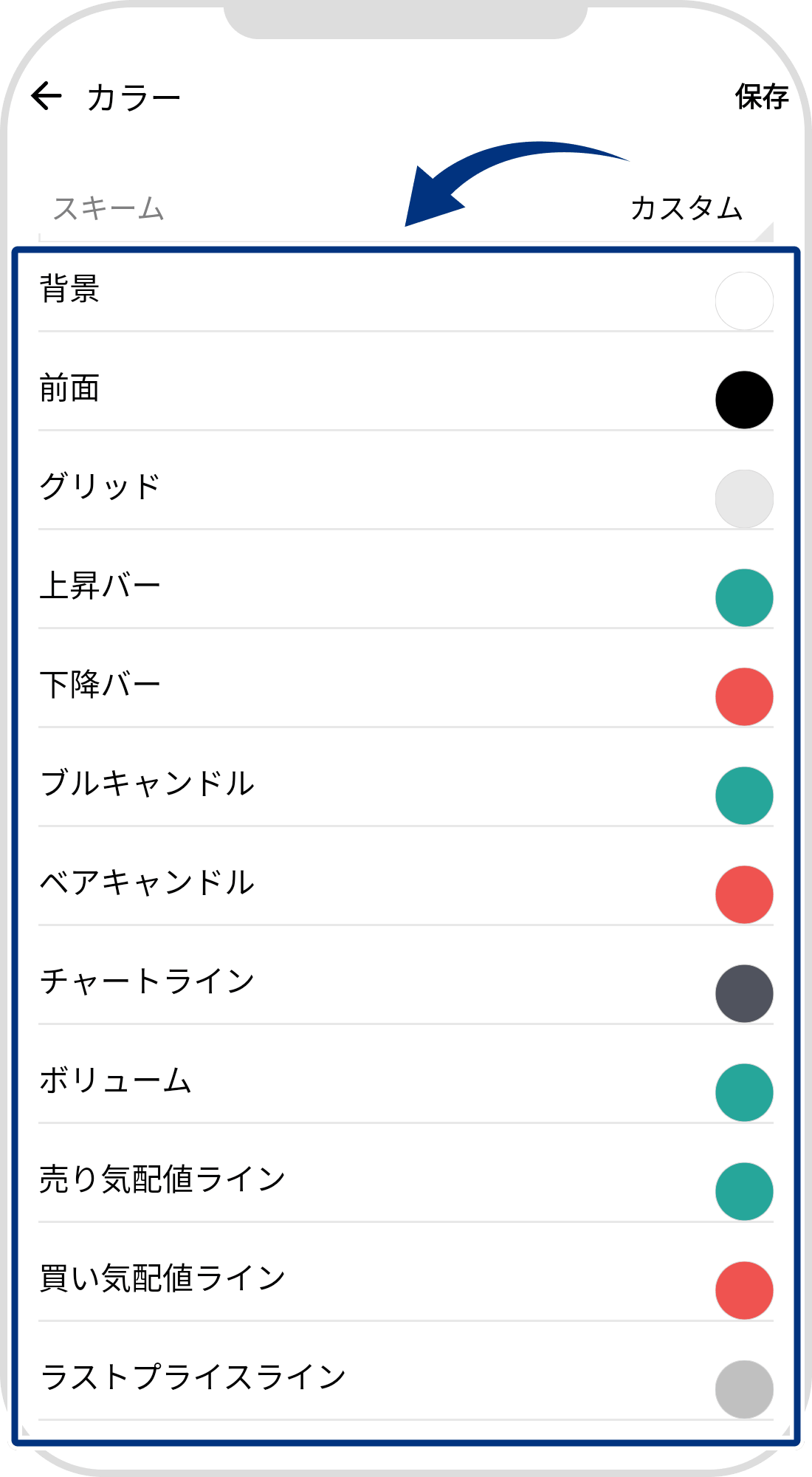 手順 7