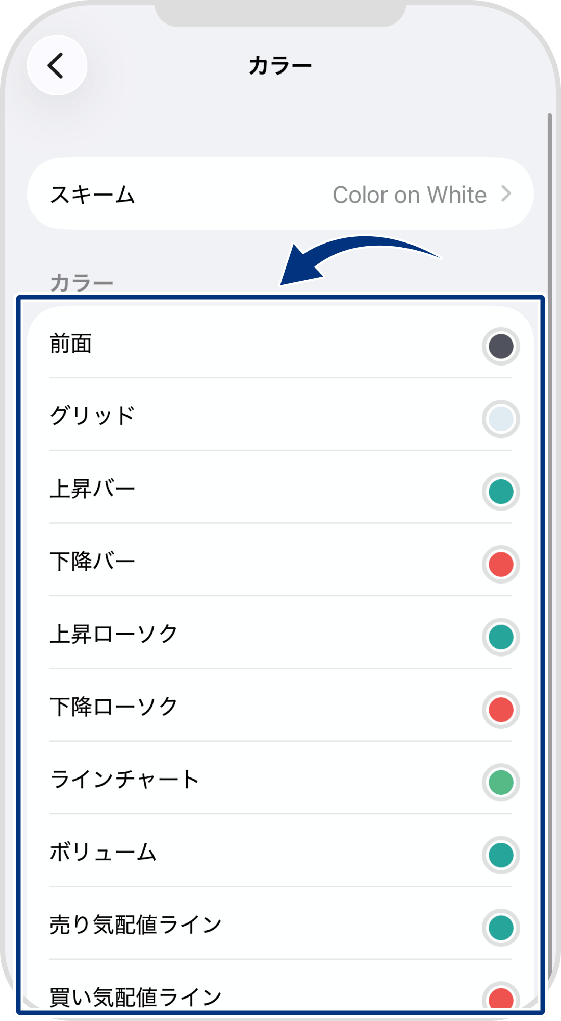 手順 7