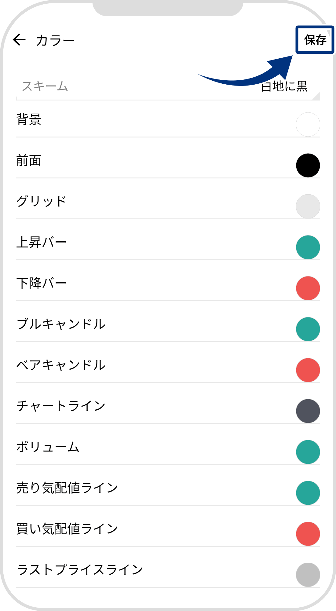 手順 9