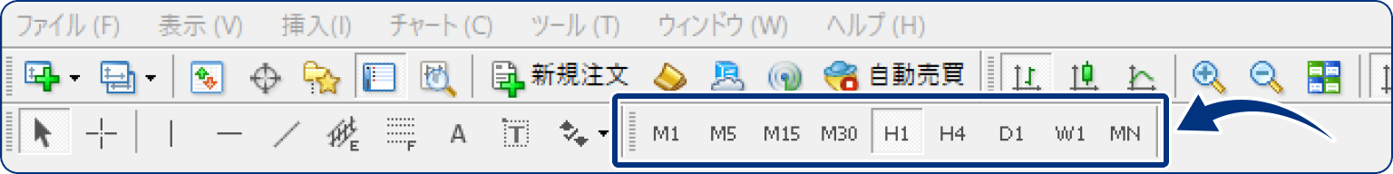 手順1