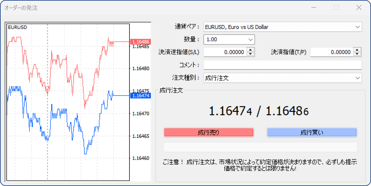 手順3