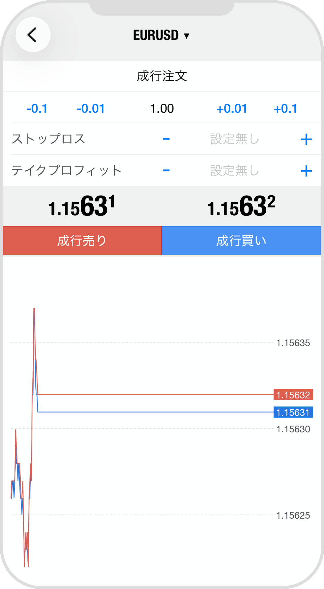 手順 3