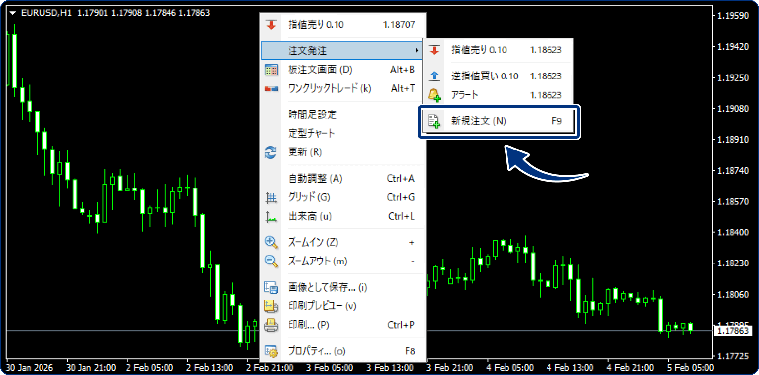 手順1