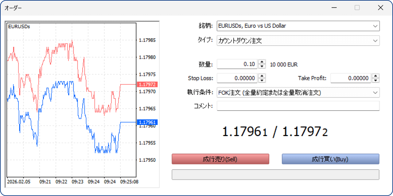 手順2