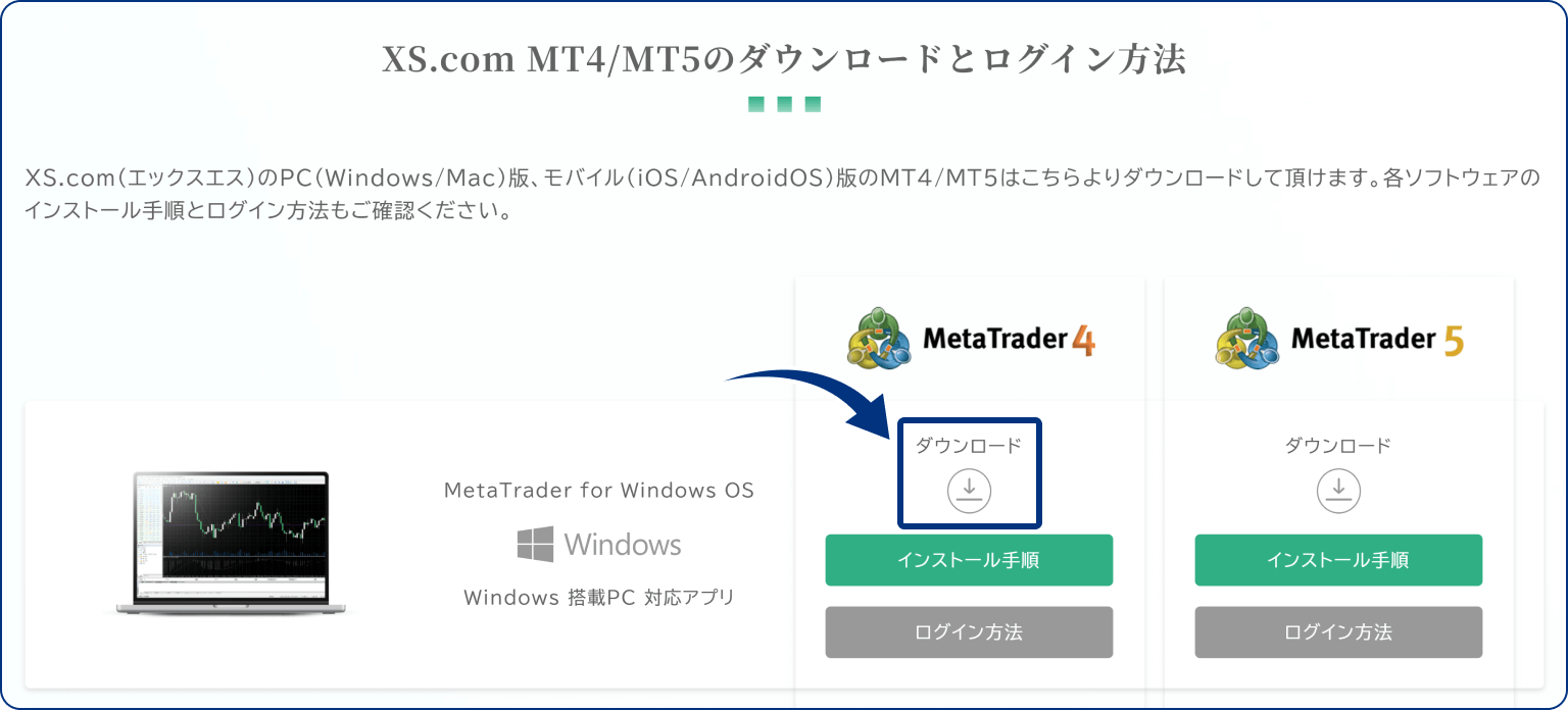 手順1
