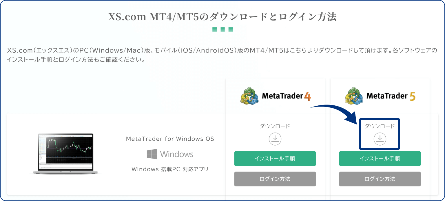 手順1