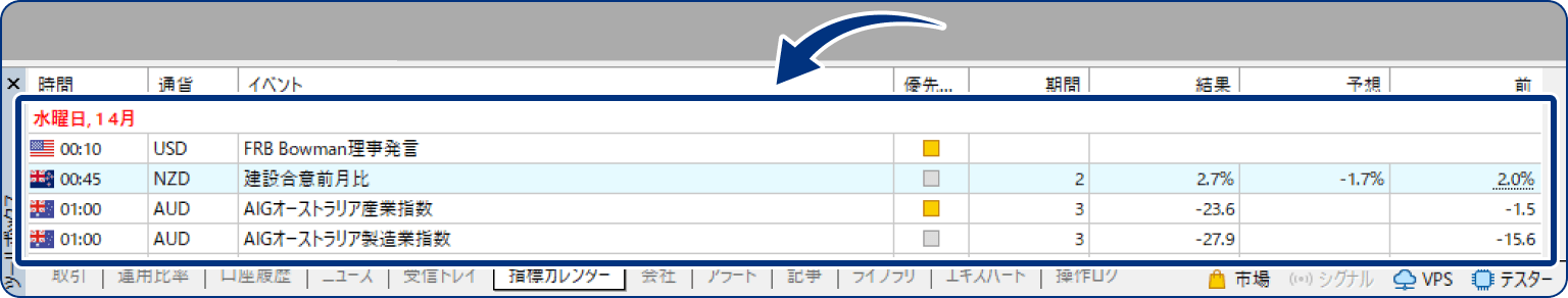 手順3