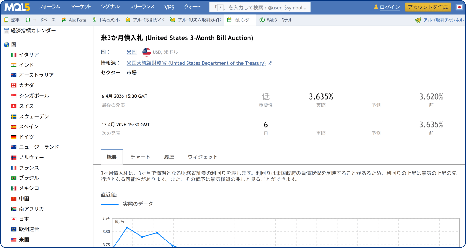 手順3