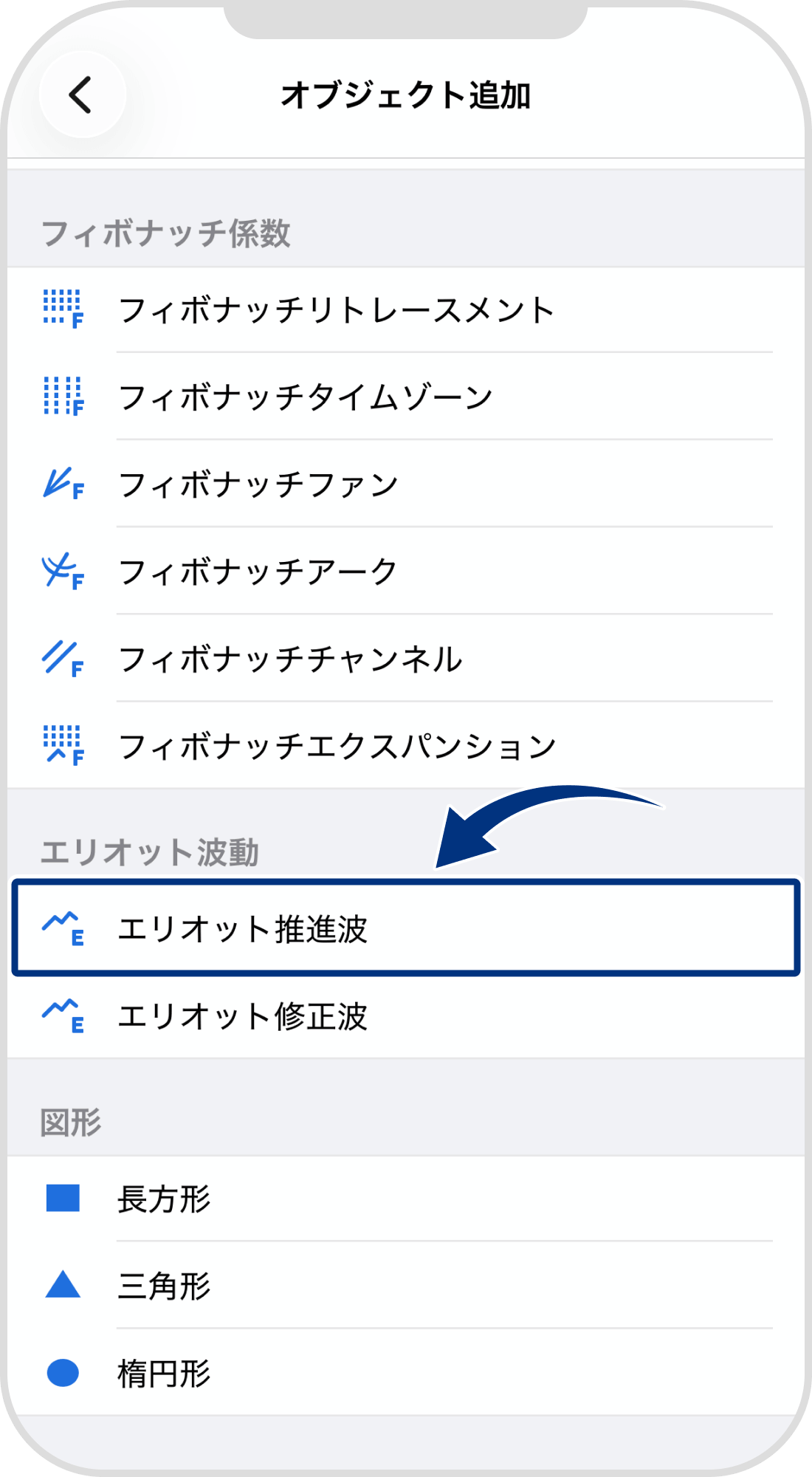 手順 4