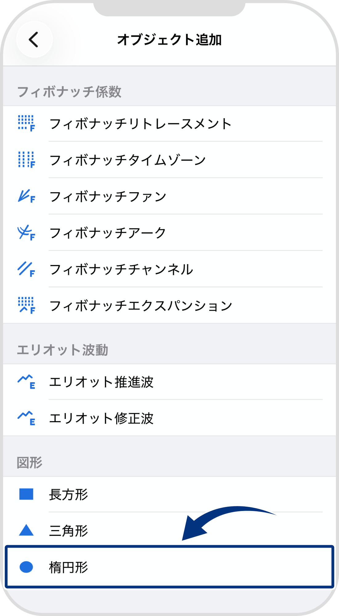 手順 4