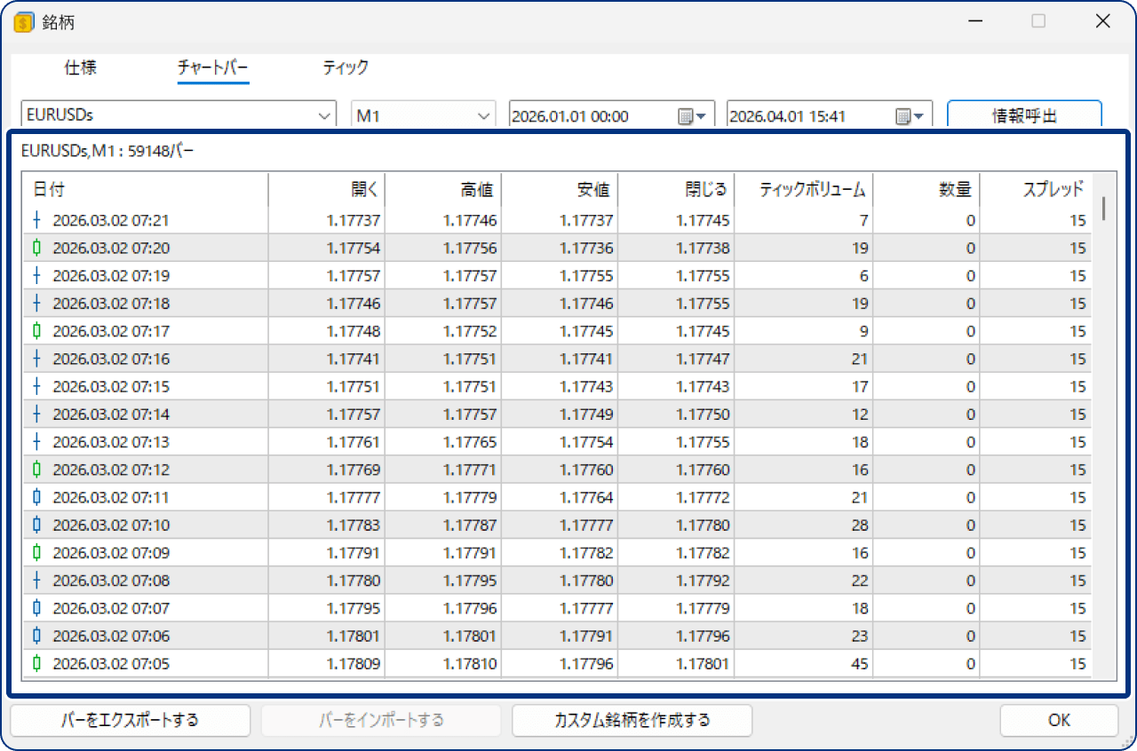手順4