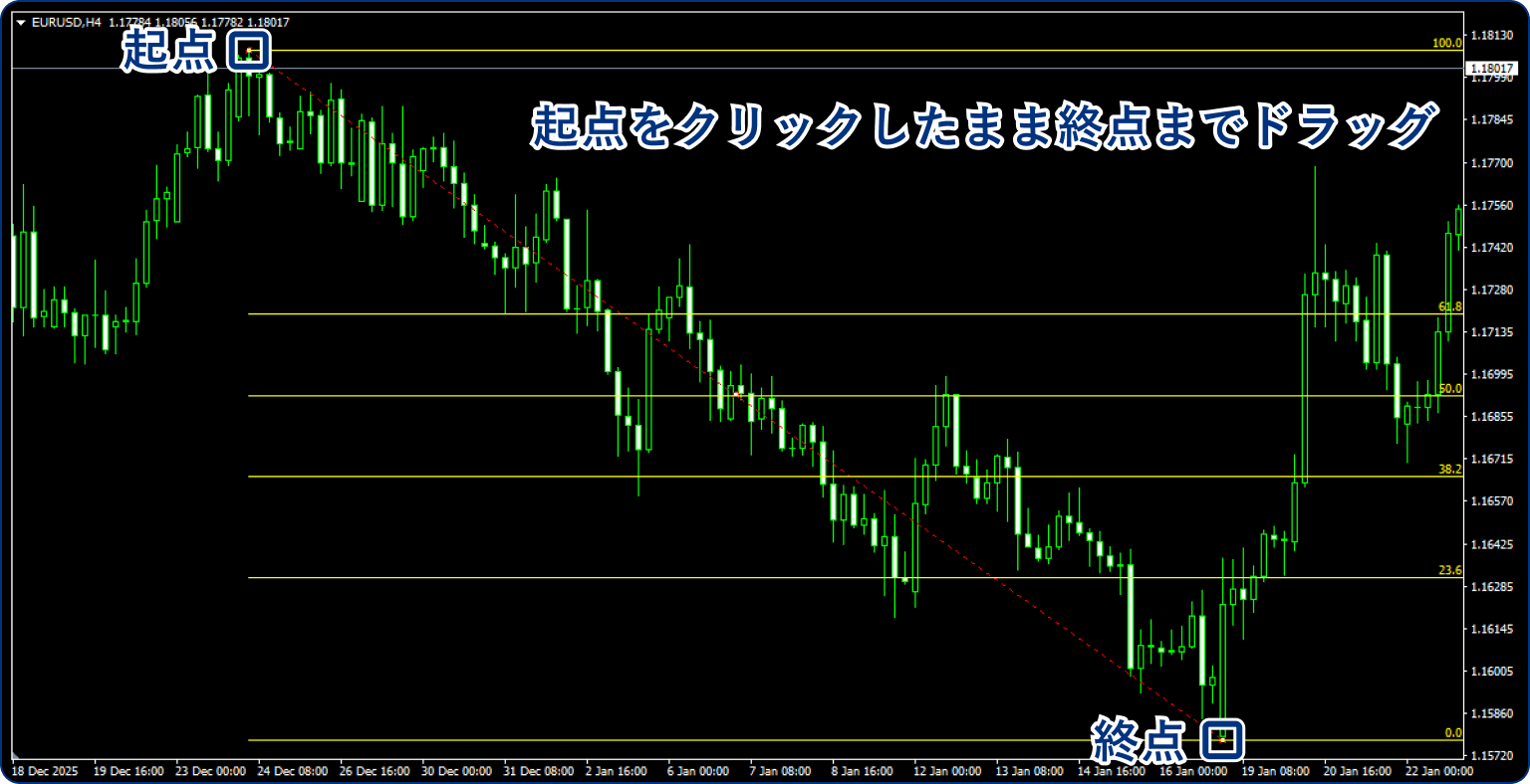 手順2