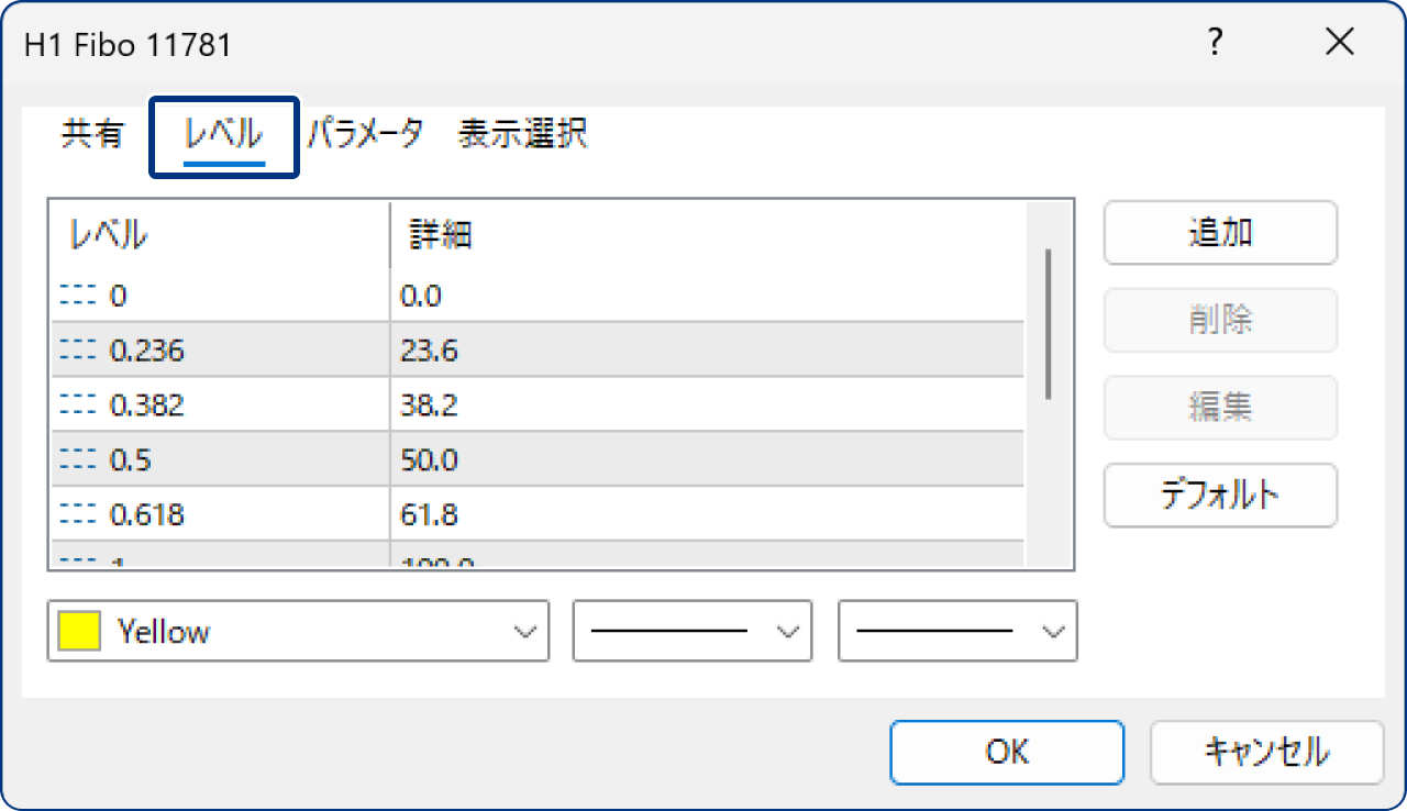 「レベル」タブの設定