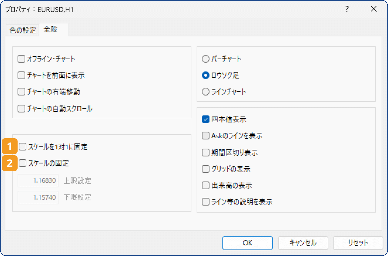 手順2
