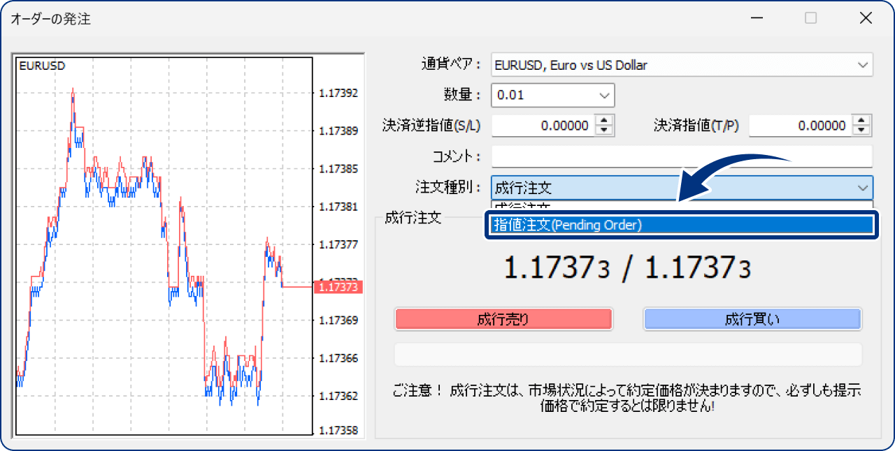 手順3