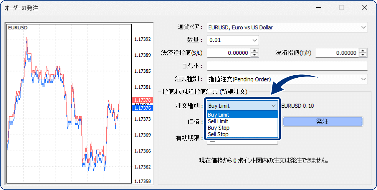 手順4