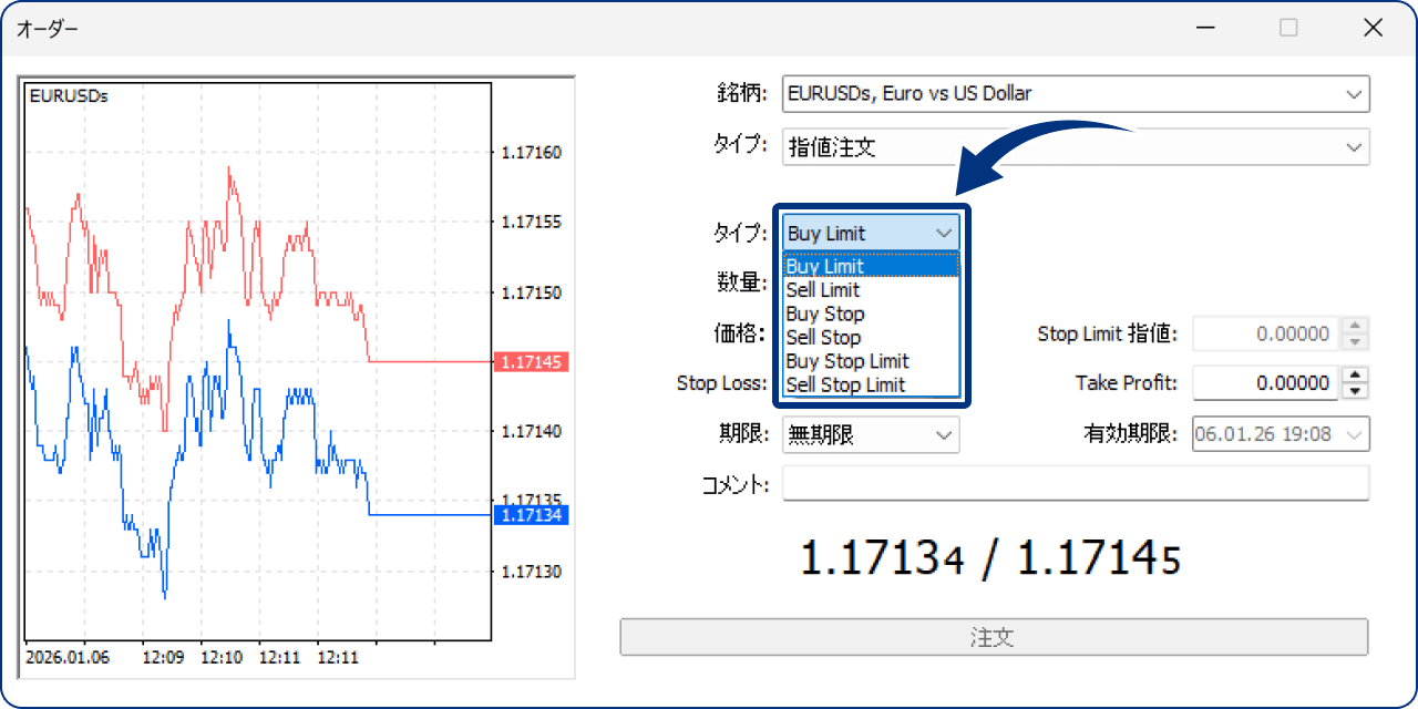 手順4