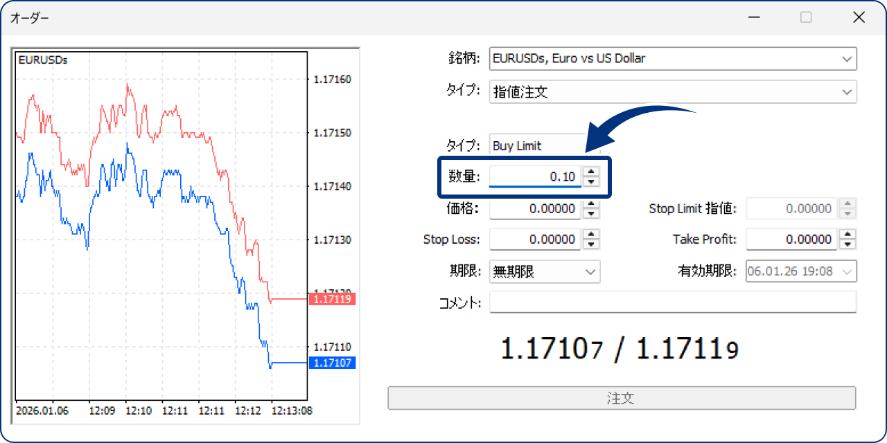 手順2
