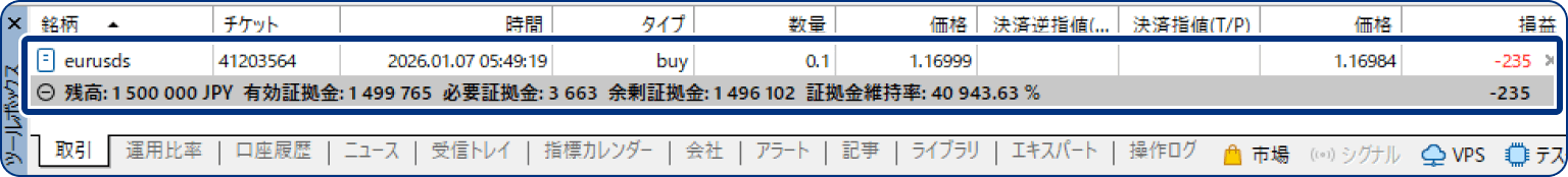 手順12