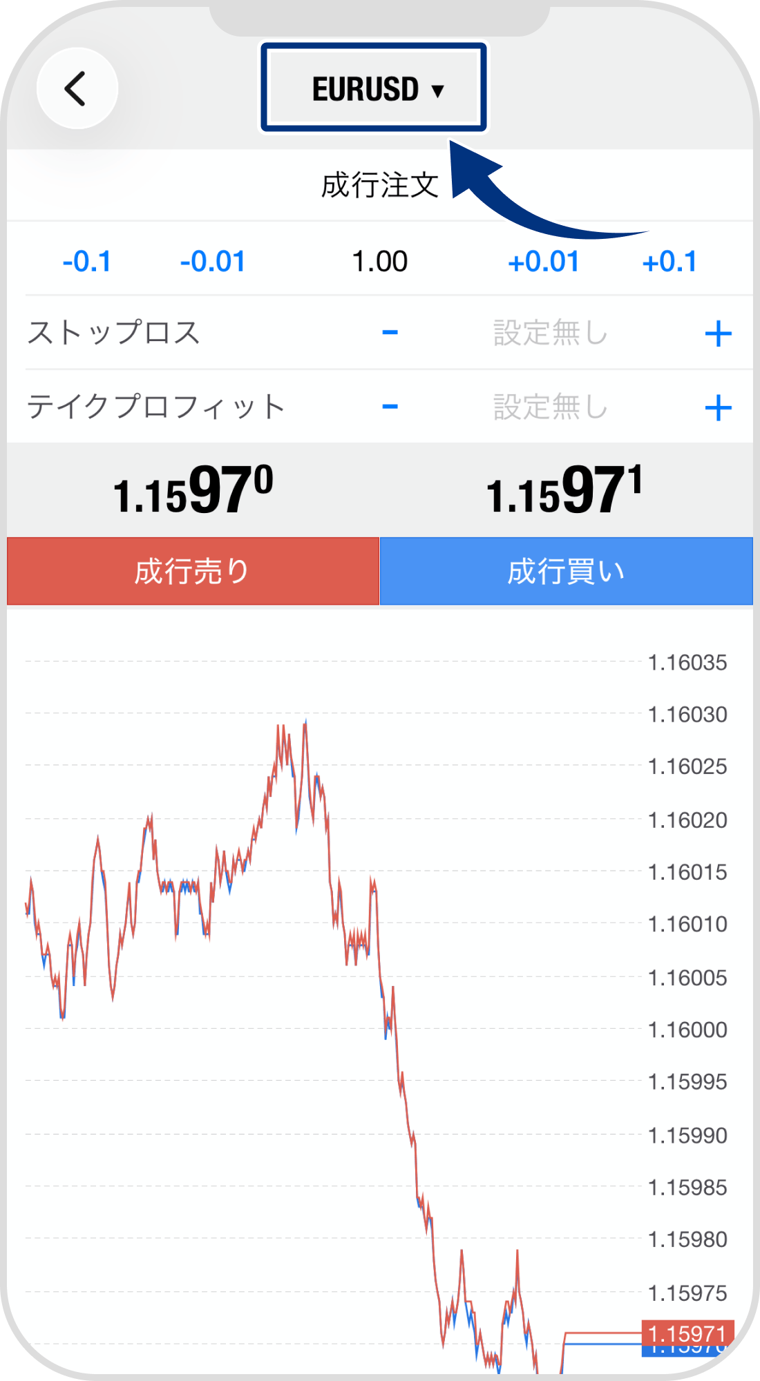 手順 1