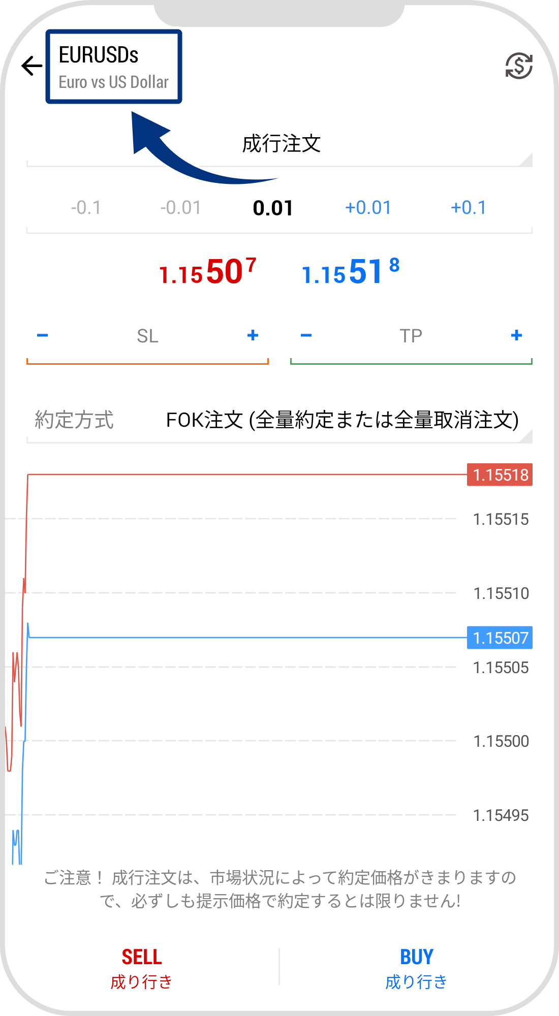 手順 1