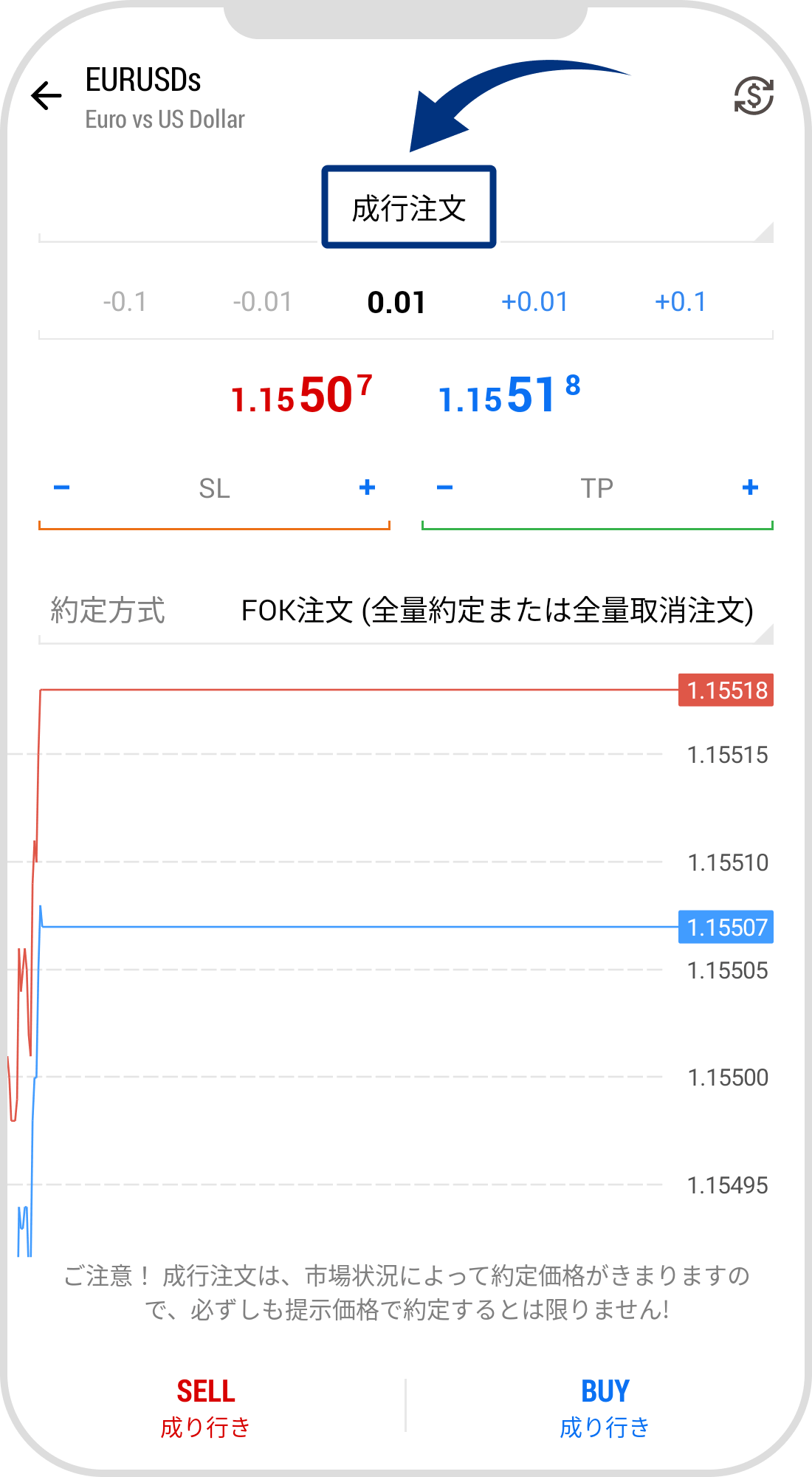 手順 2