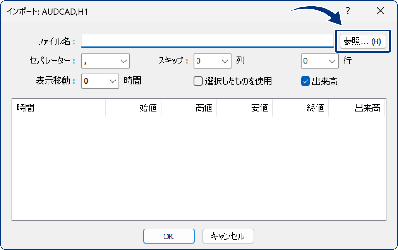 手順7