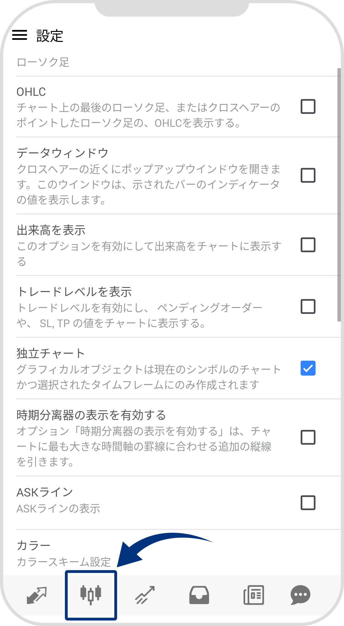 手順 4