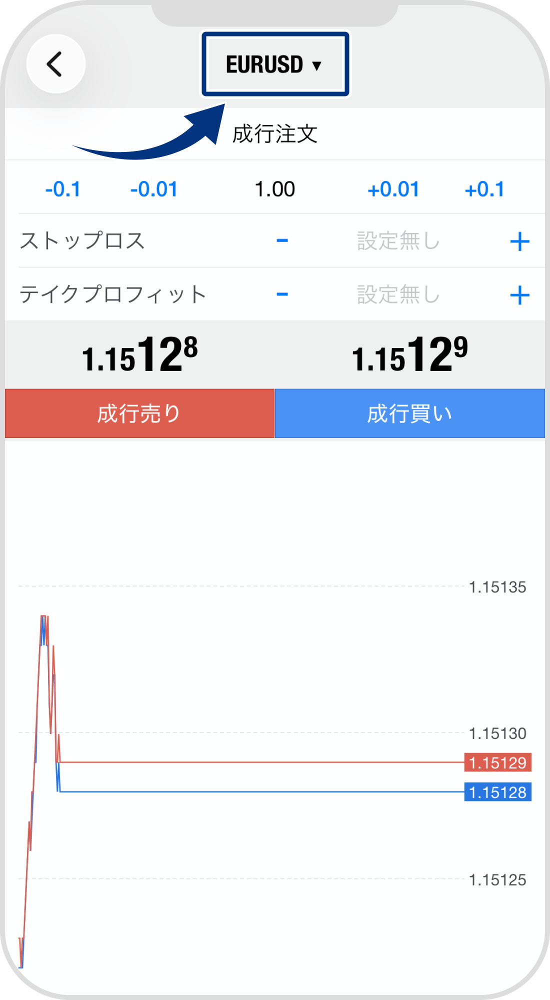 手順 1