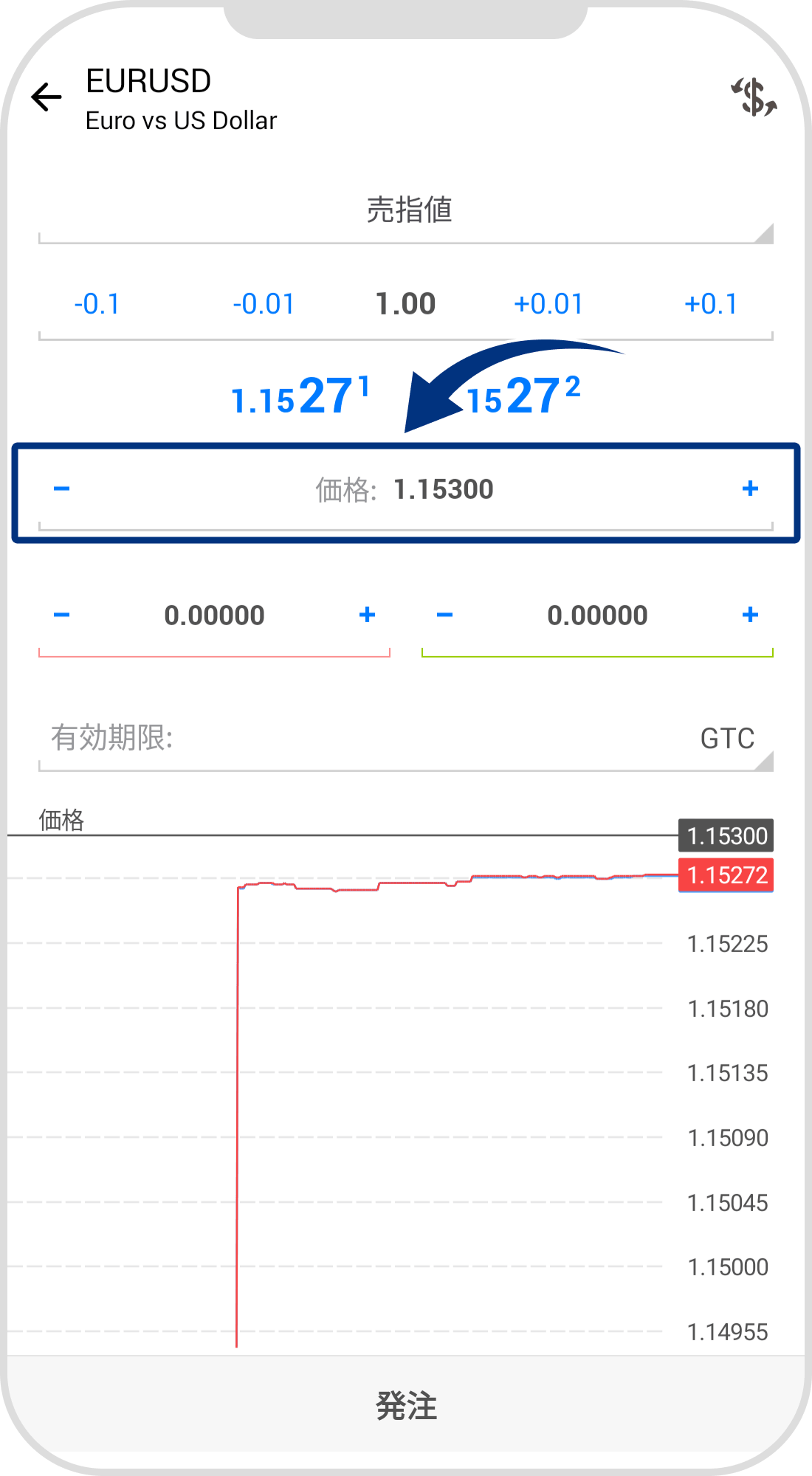 手順 5