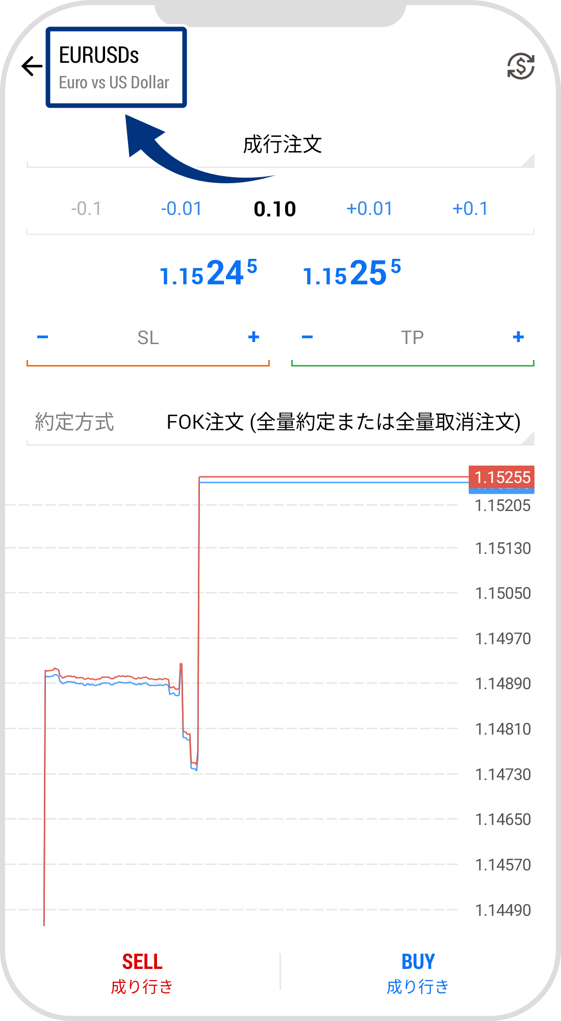 手順 1