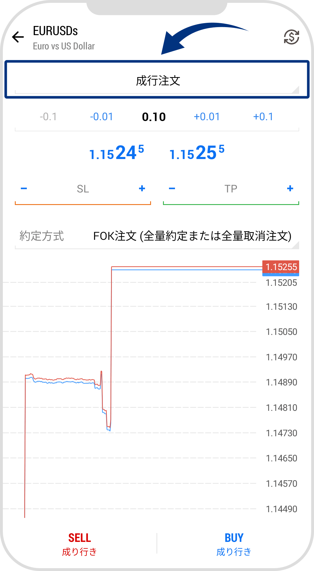 手順 2