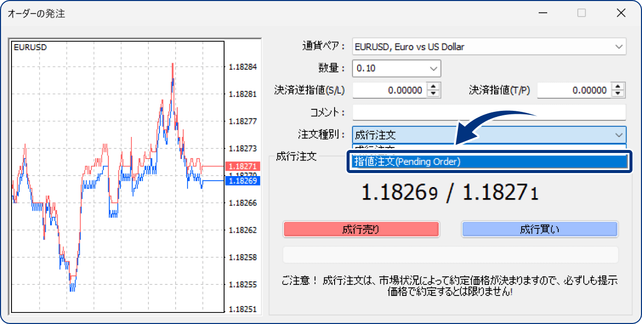 手順3